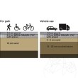 Kiesstabilisierung Design System für Schotterstabilität, weiß, 1176 x 764 x 32 mm